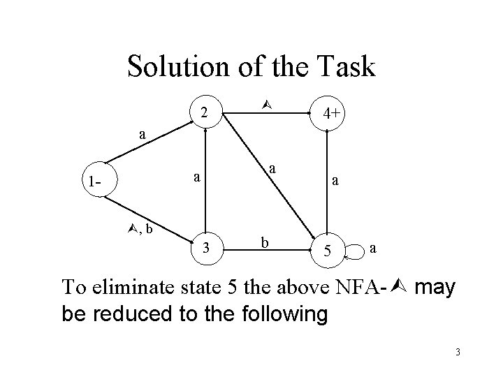 Solution of the Task 2 4+ a a a 1 , b 3 b