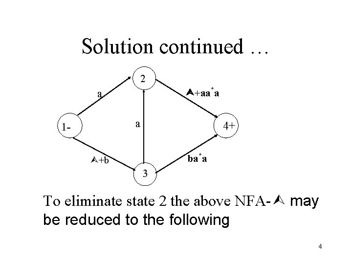 Solution continued … 2 +aa*a a a 1 - 4+ ba*a +b 3 To