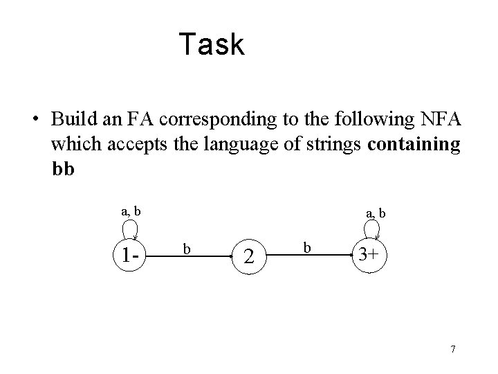 Task • Build an FA corresponding to the following NFA which accepts the language