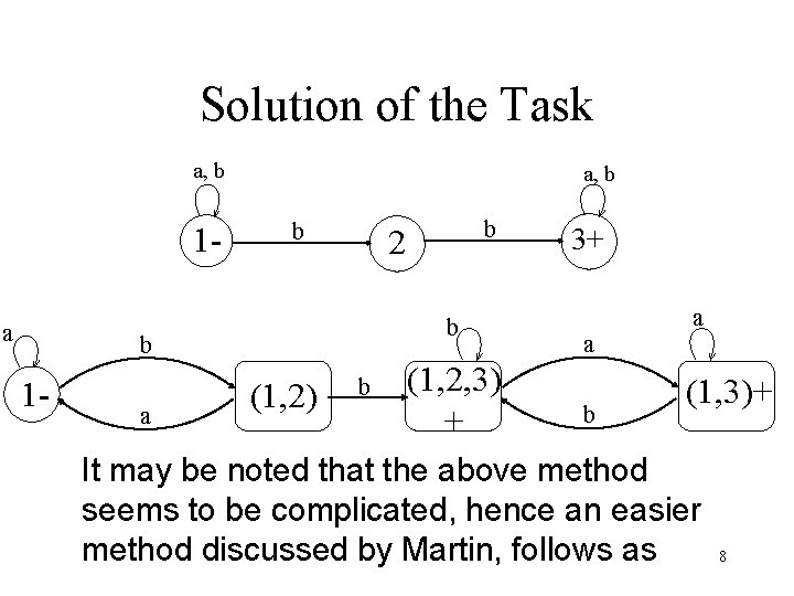 Solution of the Task a, b 1 a a, b b 2 b b