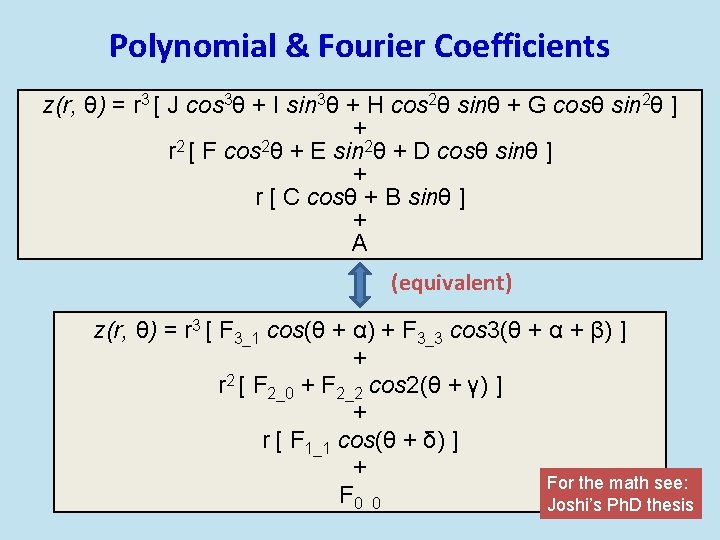 Polynomial & Fourier Coefficients z(r, θ) = r 3 [ J cos 3θ +