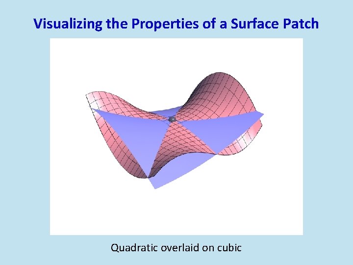 Visualizing the Properties of a Surface Patch Quadratic overlaid on cubic 