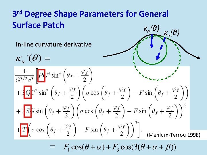 3 rd Degree Shape Parameters for General Surface Patch κ (θ) n κn(θ) In-line