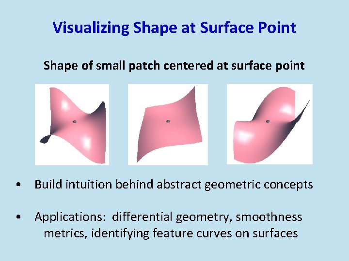 Visualizing Shape at Surface Point Shape of small patch centered at surface point •