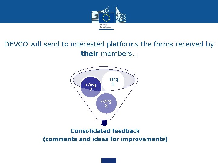 DEVCO will send to interested platforms the forms received by their members… • Org