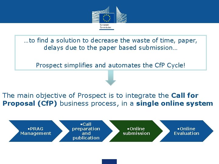 …to find a solution to decrease the waste of time, paper, delays due to