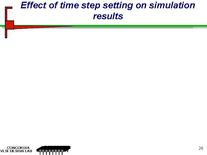 Effect of time step setting on simulation results 26 