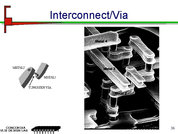 Interconnect/Via 36 