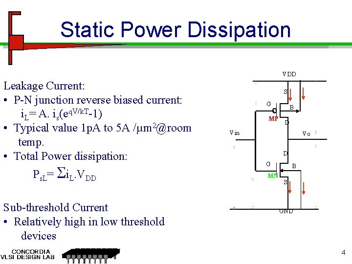 Static Power Dissipation VDD Leakage Current: • P-N junction reverse biased current: i. L=