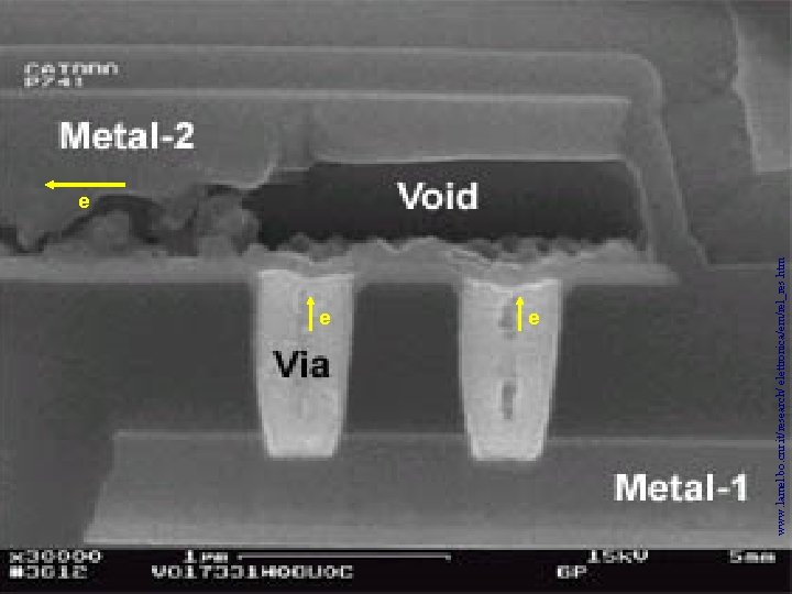 e e www. lamel. bo. cnr. it/research/ elettronica/em/rel_res. htm e 44 