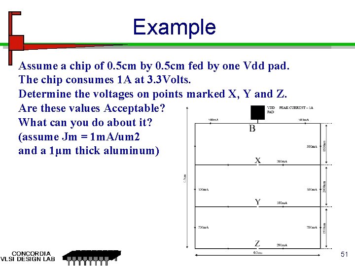 Example Assume a chip of 0. 5 cm by 0. 5 cm fed by