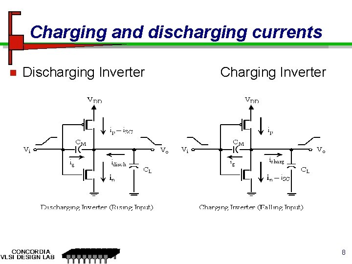 Charging and discharging currents n Discharging Inverter Charging Inverter 8 