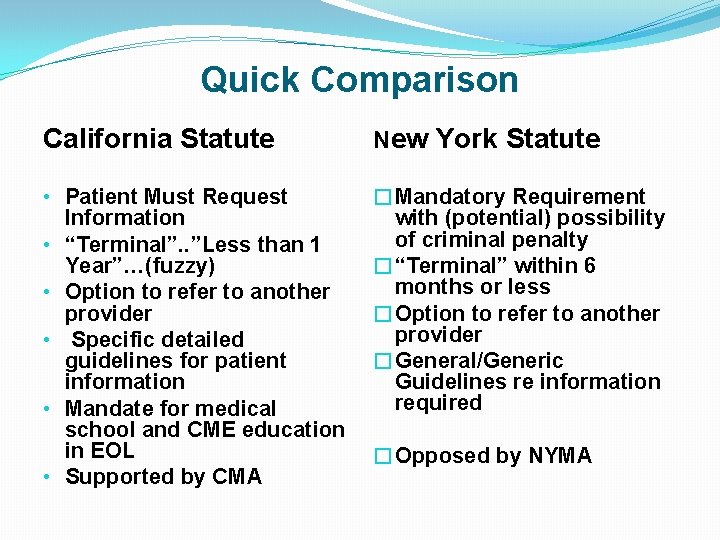 Quick Comparison California Statute New York Statute • Patient Must Request Information • “Terminal”.