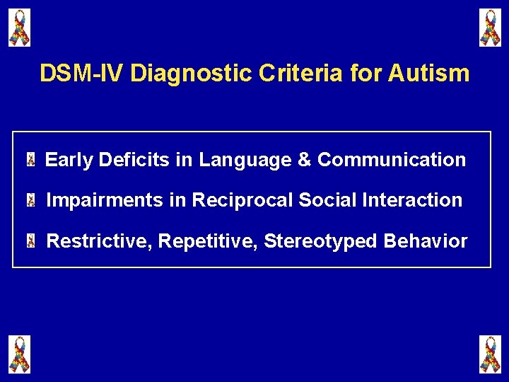 DSM-IV Diagnostic Criteria for Autism Early Deficits in Language & Communication Impairments in Reciprocal