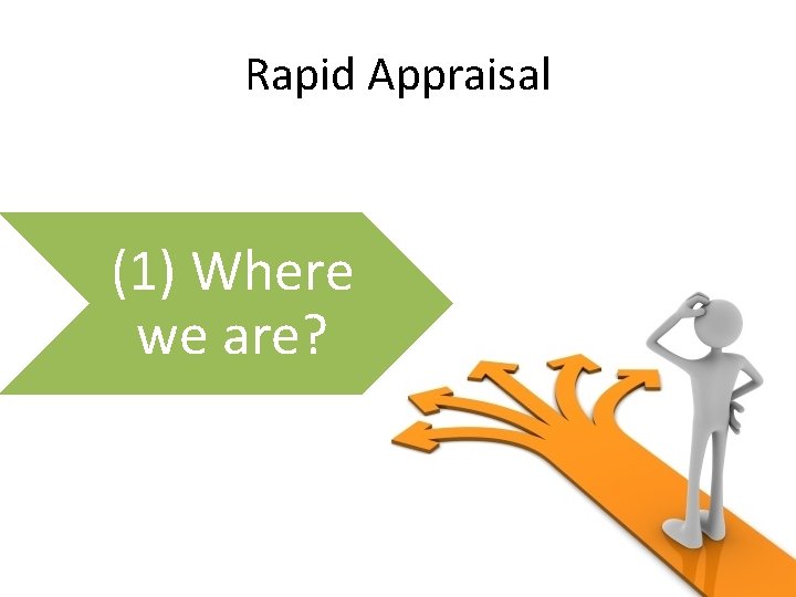 Rapid Appraisal (1) Where we are? 