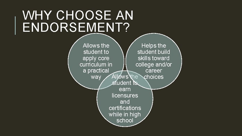 WHY CHOOSE AN ENDORSEMENT? Allows the Helps the student to student build apply core