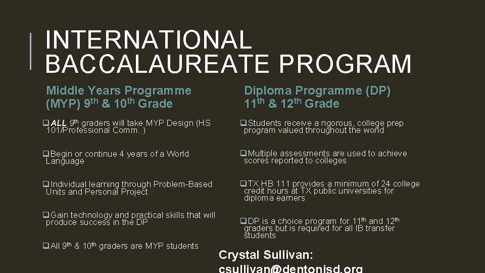 INTERNATIONAL BACCALAUREATE PROGRAM Middle Years Programme (MYP) 9 th & 10 th Grade Diploma