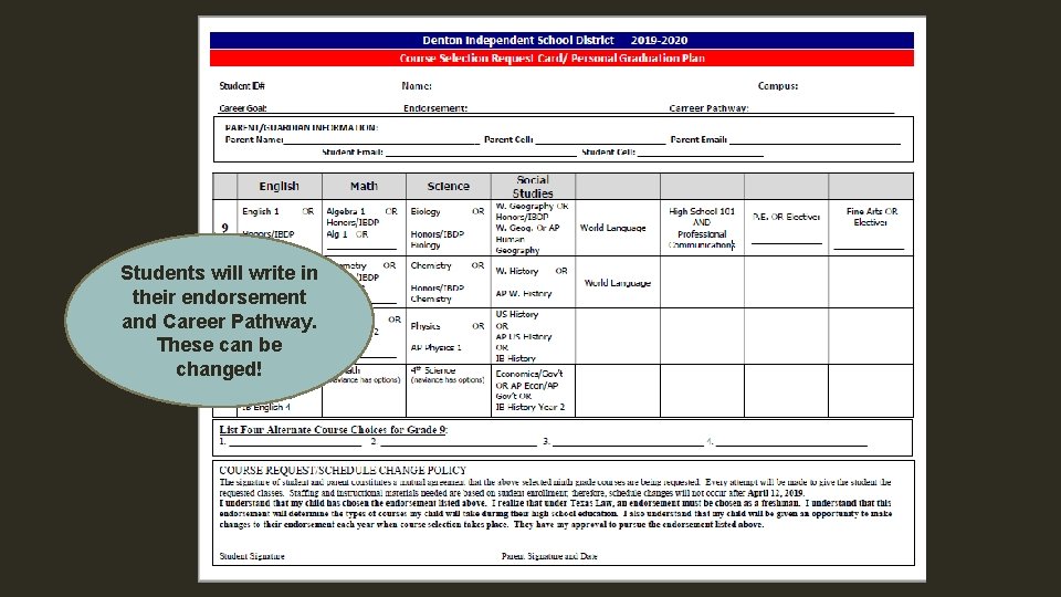 Students will write in their endorsement and Career Pathway. These can be changed! 