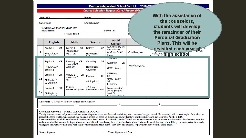 With the assistance of the counselors, students will develop the remainder of their Personal
