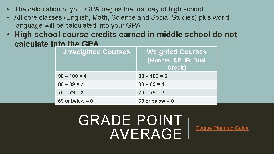  • The calculation of your GPA begins the first day of high school