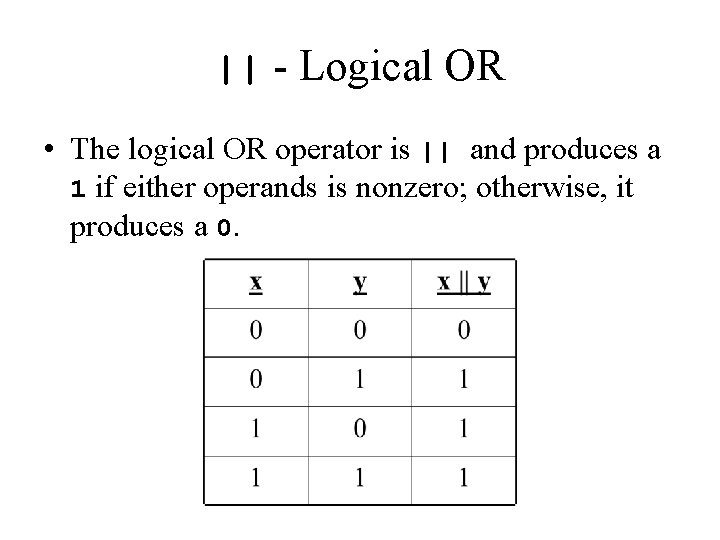|| - Logical OR • The logical OR operator is || and produces a || - Logical OR • The logical OR operator is || and produces a