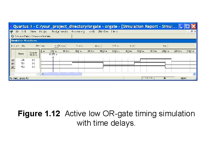 Figure 1. 12 Active low OR-gate timing simulation with time delays. 