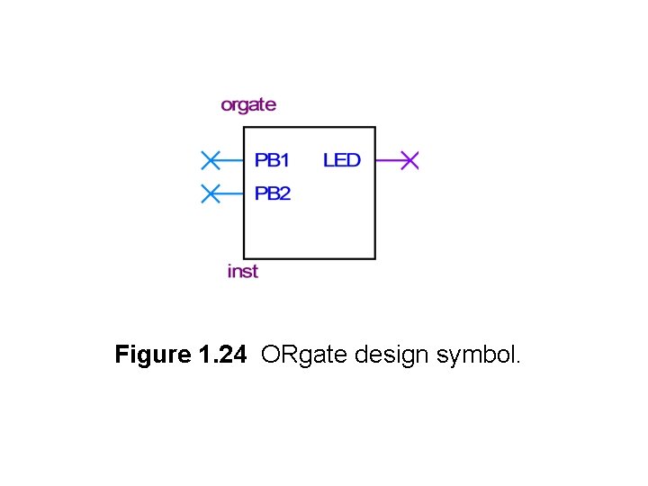 Figure 1. 24 ORgate design symbol. 