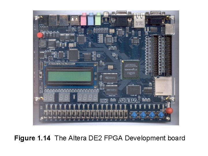 Figure 1. 14 The Altera DE 2 FPGA Development board 