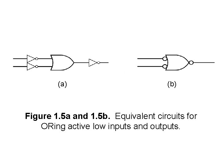  (a) (b) Figure 1. 5 a and 1. 5 b. Equivalent circuits for