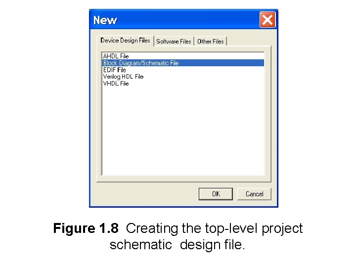 Figure 1. 8 Creating the top-level project schematic design file. 
