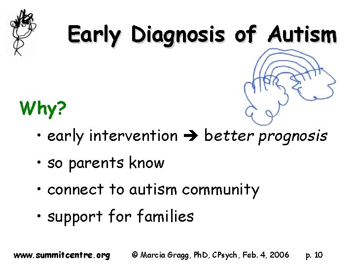 Early Diagnosis of Autism Why? • early intervention better prognosis • so parents know