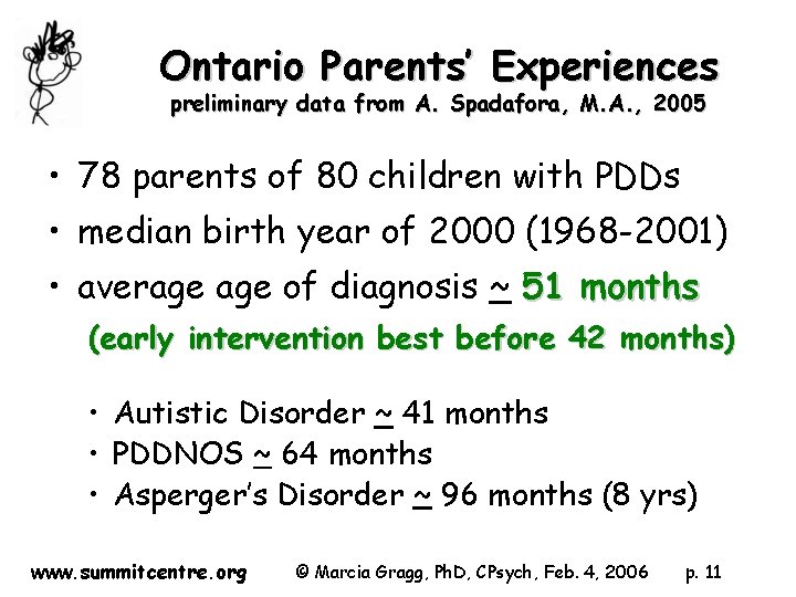Ontario Parents’ Experiences preliminary data from A. Spadafora, M. A. , 2005 • 78