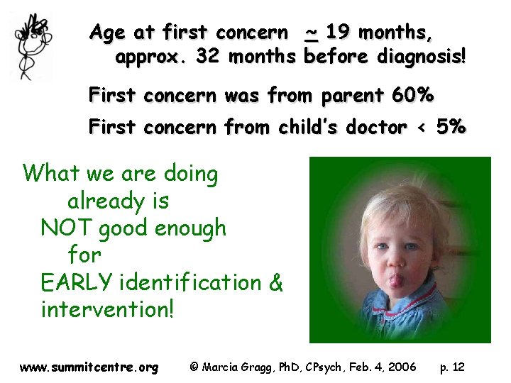 Age at first concern ~ 19 months, approx. 32 months before diagnosis! First concern