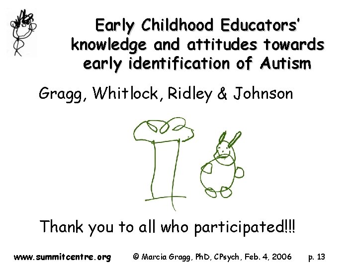 Early Childhood Educators’ knowledge and attitudes towards early identification of Autism Gragg, Whitlock, Ridley