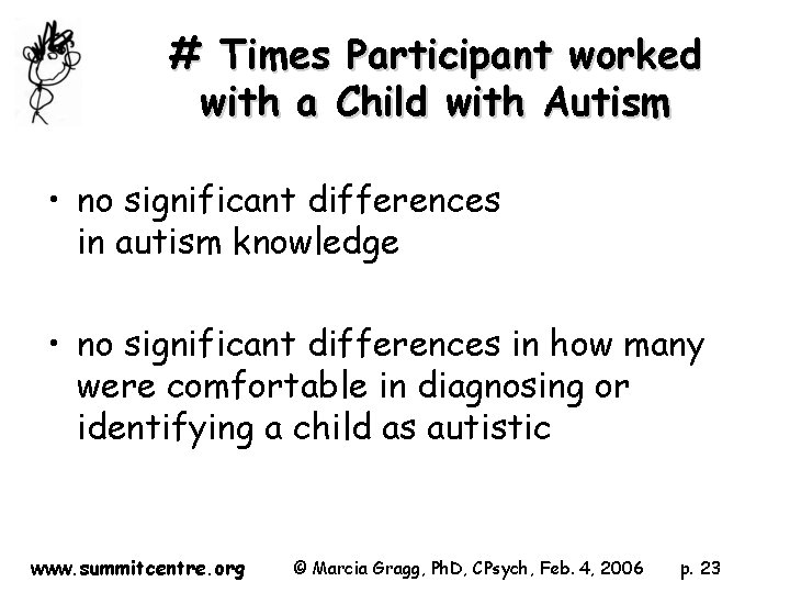 # Times Participant worked with a Child with Autism • no significant differences in