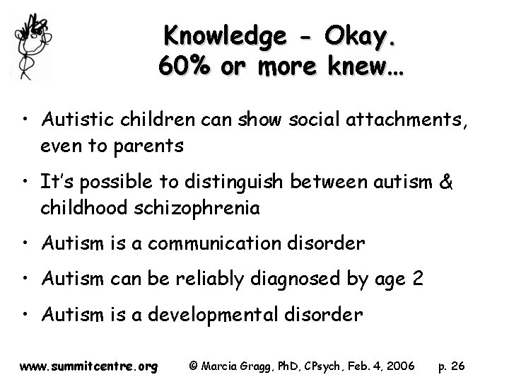 Knowledge - Okay. 60% or more knew… • Autistic children can show social attachments,