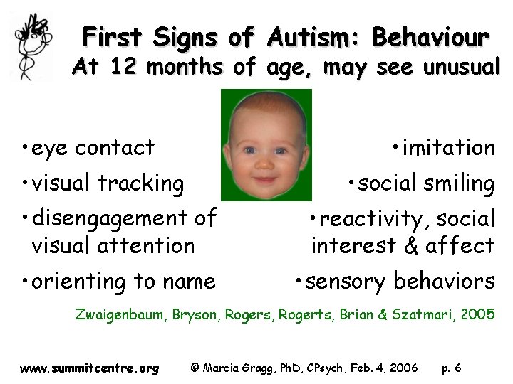 First Signs of Autism: Behaviour At 12 months of age, may see unusual •