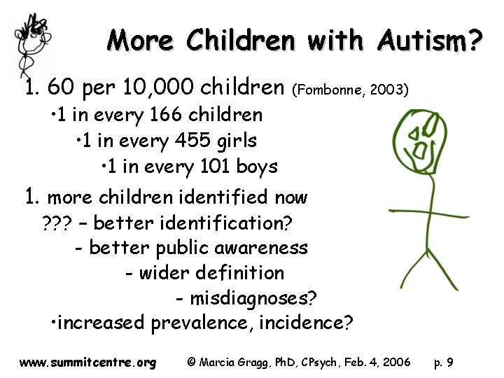 More Children with Autism? 1. 60 per 10, 000 children (Fombonne, 2003) • 1