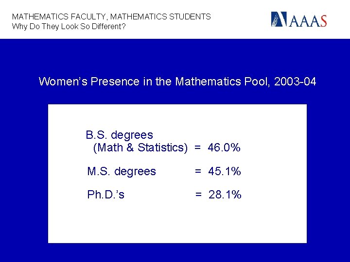 MATHEMATICS FACULTY, MATHEMATICS STUDENTS Why Do They Look So Different? Women’s Presence in the