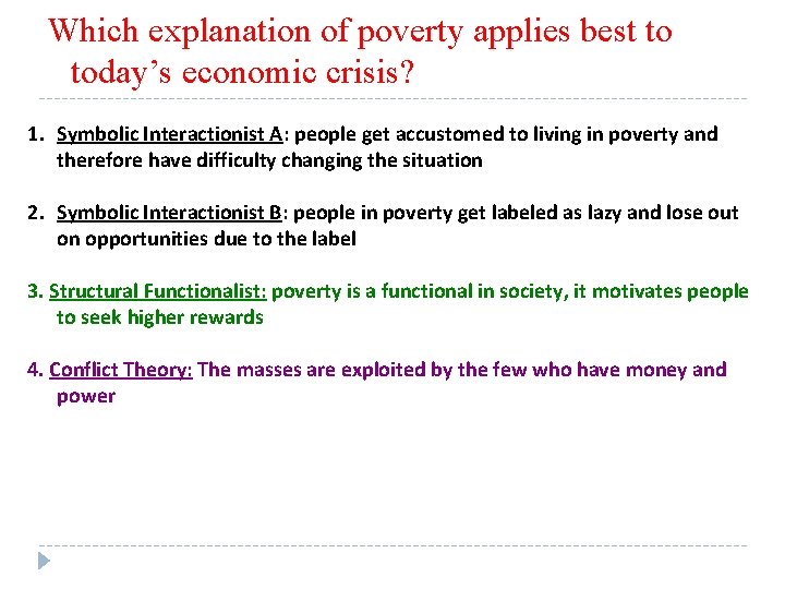 Which explanation of poverty applies best to today’s economic crisis? 1. Symbolic Interactionist A: