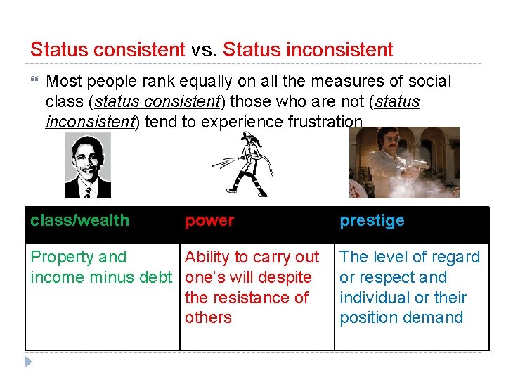 Status consistent vs. Status inconsistent Most people rank equally on all the measures of