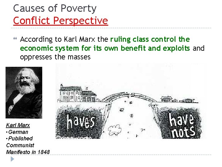 Causes of Poverty Conflict Perspective According to Karl Marx the ruling class control the