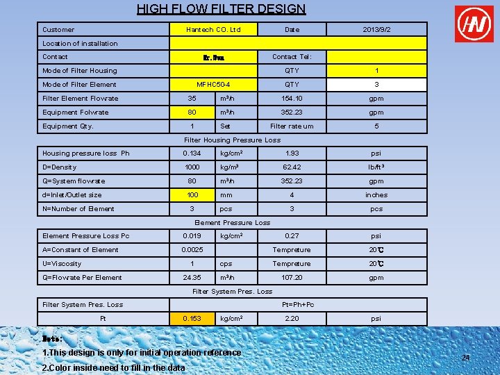 HIGH FLOW FILTER DESIGN Customer Hantech CO. Ltd Date Location of installation 2013/9/2 　