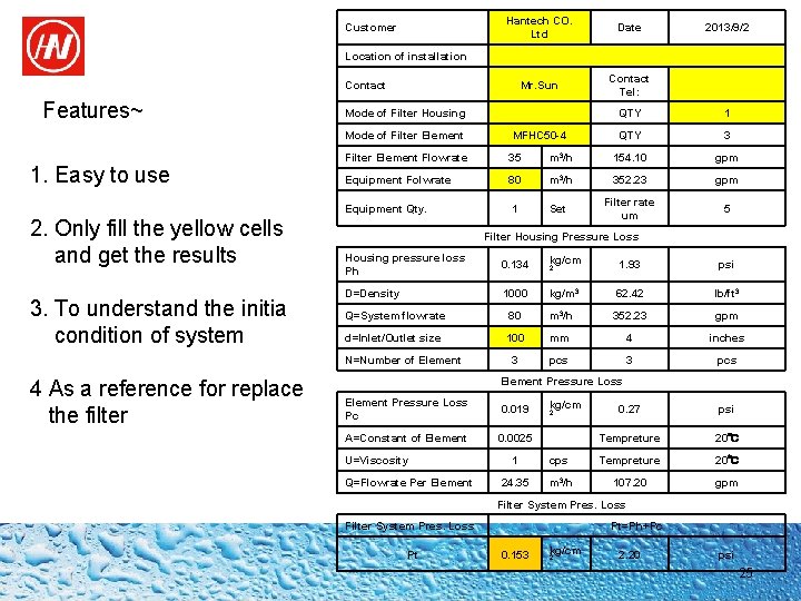 Hantech CO. Ltd Customer Date Location of installation 　 Mr. Sun Contact Tel: 　