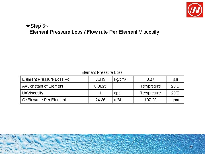 ★Step 3~ Element Pressure Loss / Flow rate Per Element Viscosity Element Pressure Loss
