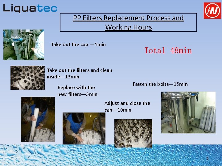 PP Filters Replacement Process and Working Hours Take out the cap — 5 min