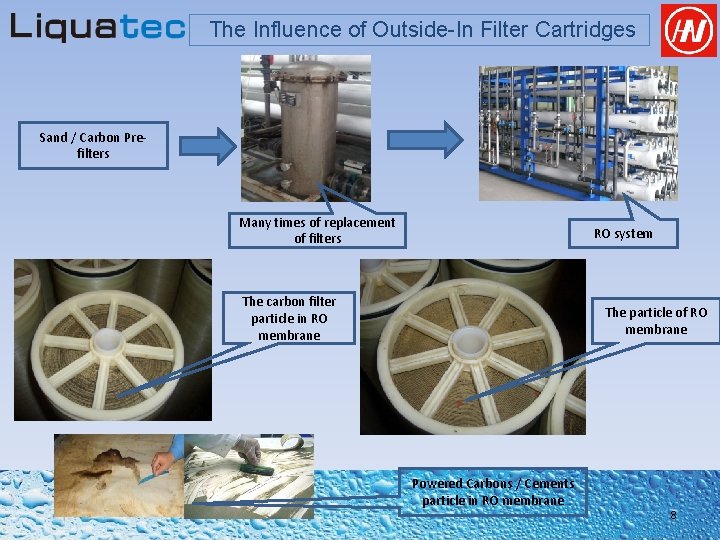 The Influence of Outside-In Filter Cartridges Sand / Carbon Prefilters Many times of replacement