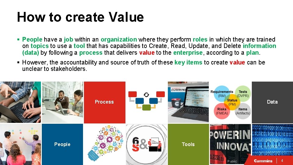 How to create Value § People have a job within an organization where they How to create Value § People have a job within an organization where they