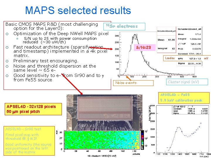 MAPS selected results Basic CMOS MAPS R&D (most challenging 90 Sr electrons option for