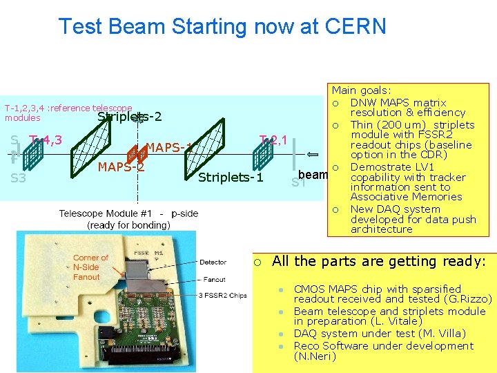 Test Beam Starting now at CERN T-1, 2, 3, 4 : reference telescope Striplets-2